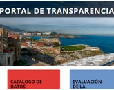 Transparencia