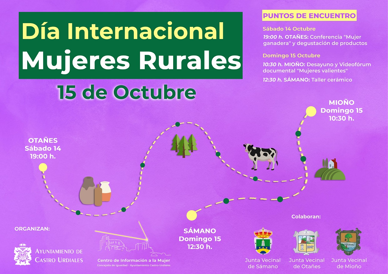 Día Internacional de las Mujeres Rurales 2023