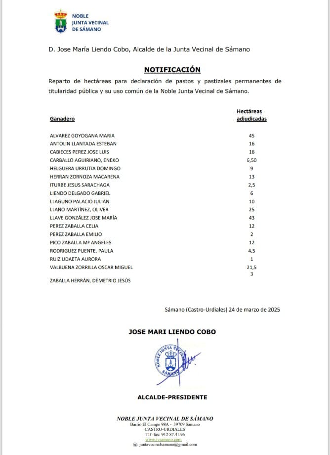 Reparto Hectáreas pastos común 2025
