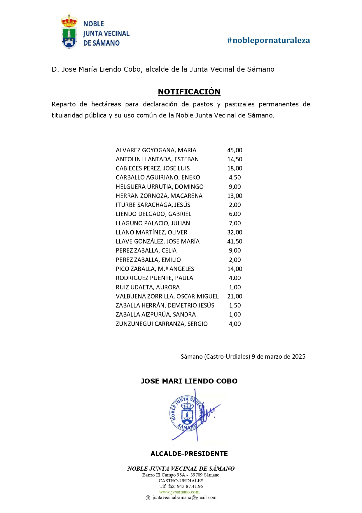 Reparto Hectáreas pastos común 2026