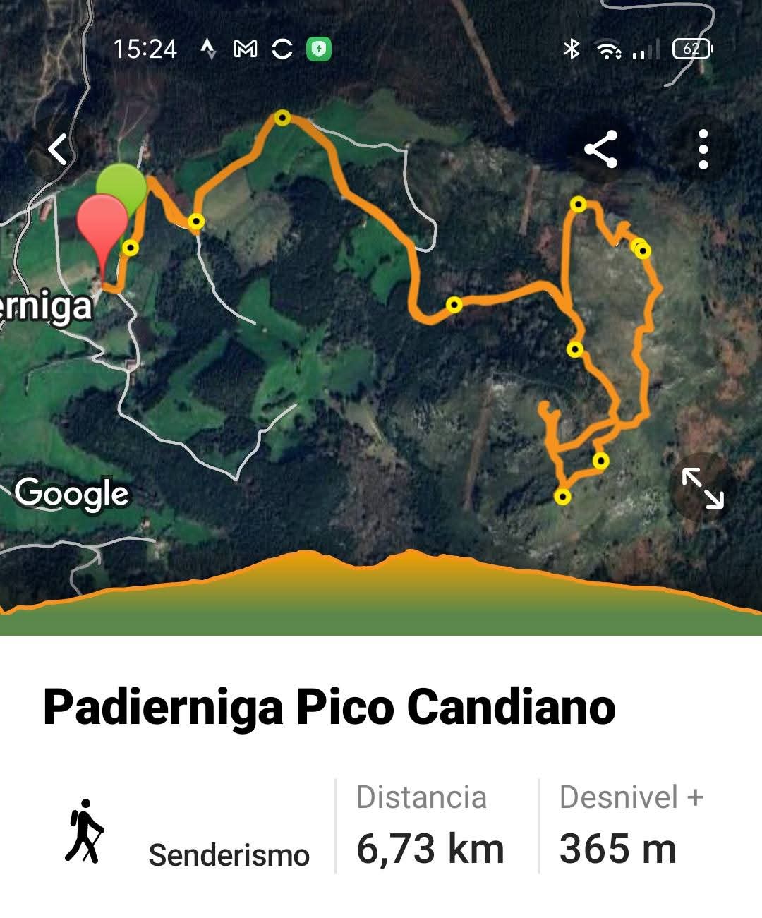 Ruta de Senderismo Club Alpino Sámano:Padierniga-Pico Candiano. 20 Junio 2026
