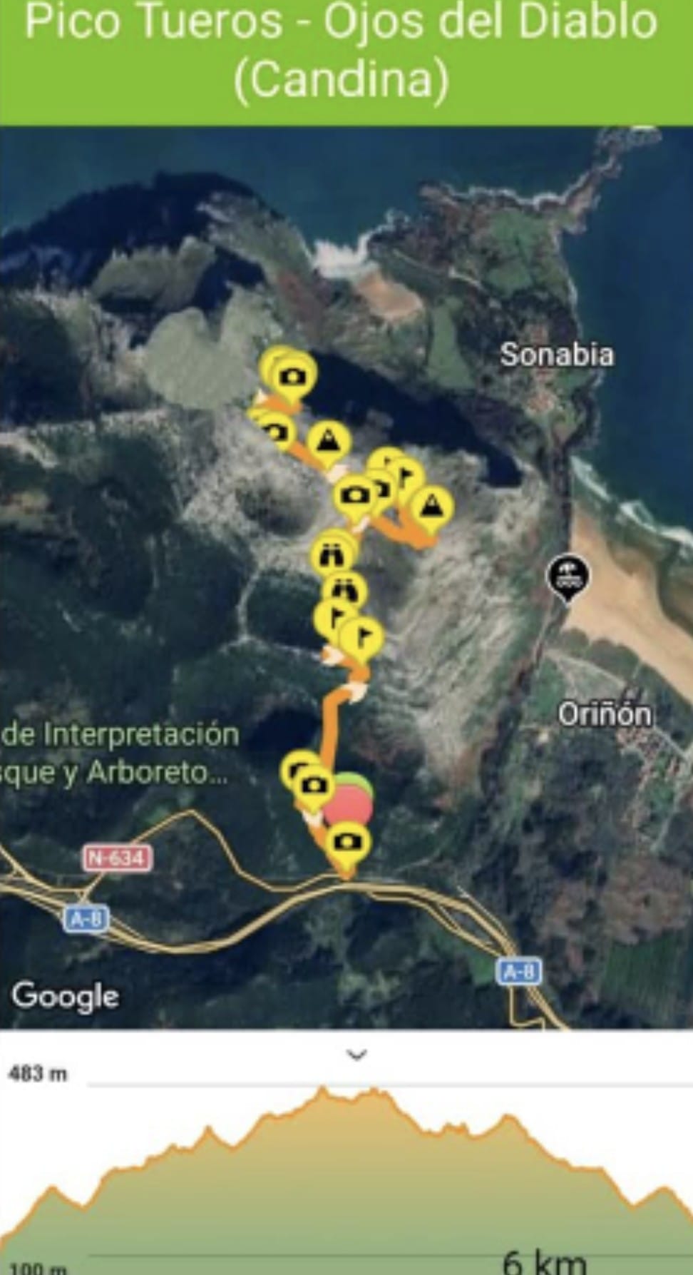Ruta de Senderismo Club Alpino Sámano:Pico Tueros-Ojos del Diablo. 21 Marzo 2026