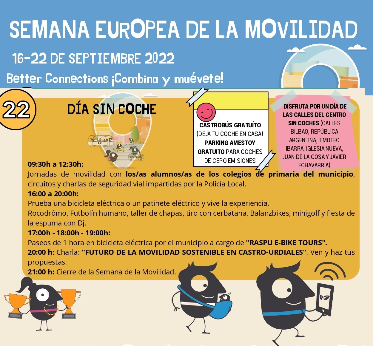Semana Europea de la Movilidad 2022 Actividades del Día sin Coche